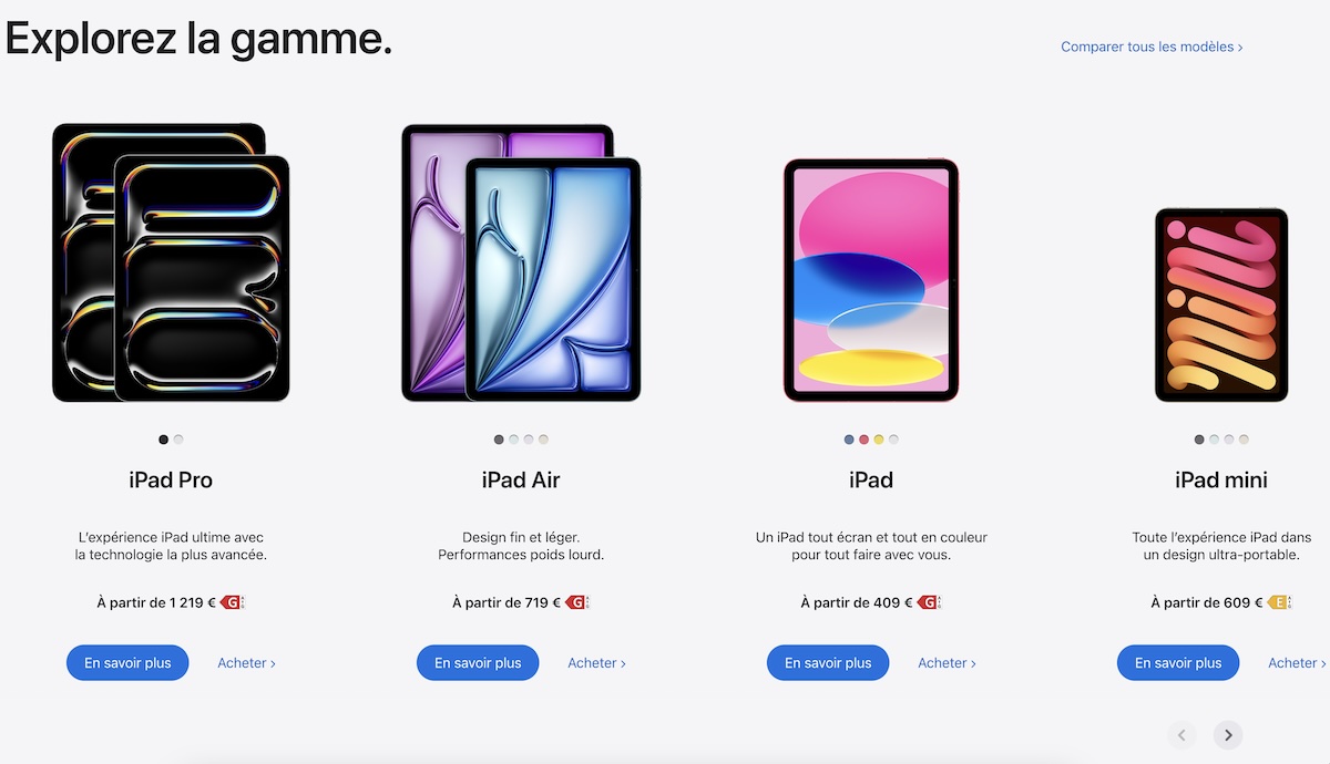 Nowość Apple: ulepszenie Wifi 6E na iPadach i Macach